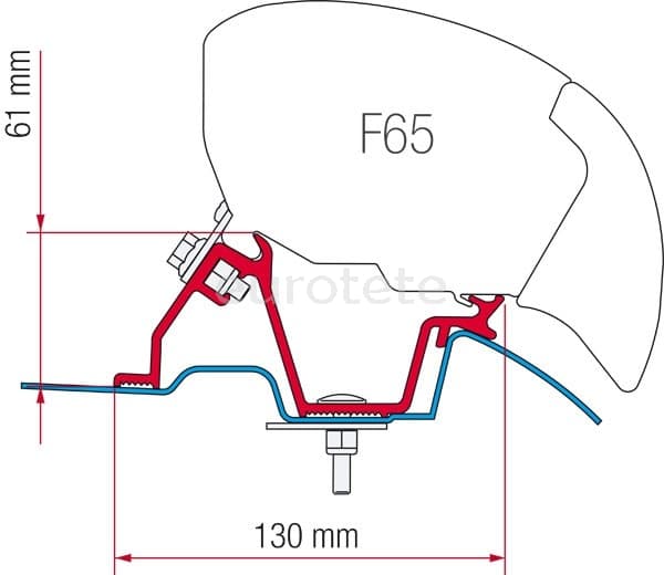 Fiamma F65 Mercedes Sprinter, VW Crafter etriers installation